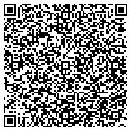QR code with Julian M Johnson Construction Corp contacts