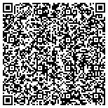 QR code with Papas Auto Sales Towing and recovery contacts