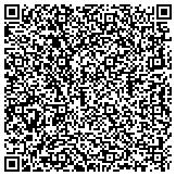 QR code with Colorado Commercial & Residential Painting contacts