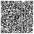 QR code with Professional Consulting Services Incorporated contacts