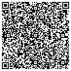 QR code with Protection Savings & Growth Consulting contacts