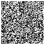 QR code with Distinctive Doors And Millwork LLC contacts