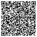QR code with Sure-Fab contacts