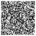 QR code with Jesse Combs contacts