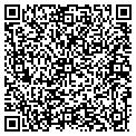 QR code with Sarkis Consulting Group contacts