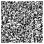 QR code with Solution Home Builder & Consulting Corp contacts