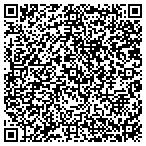 QR code with Reyes Royalty Painting contacts