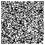 QR code with Sustainable Performance Consulting Incorporated contacts