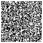 QR code with Metropolitan Underground Service contacts