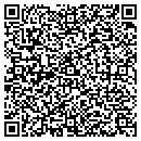 QR code with Mikes Backhoe Service Inc contacts