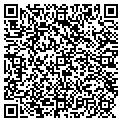 QR code with Cotton Basics Inc contacts