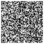 QR code with ProTect Painters contacts