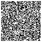 QR code with Fiduciary Trust Consulting Service contacts