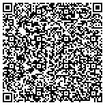 QR code with Infinity Technology Distribution And Consulting Svcs LLC contacts