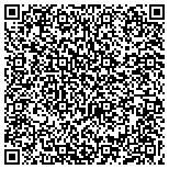 QR code with Central Heat & Air of Cushing Inc. contacts