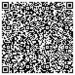 QR code with Anders Danielson Enterprises,llc contacts