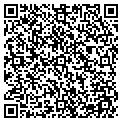 QR code with Scott's Sodding contacts
