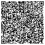 QR code with Swenson Agdregate Construction LLC contacts