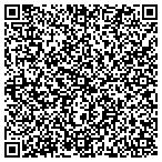 QR code with Atom's Welding & Fabrication contacts
