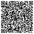 QR code with Patrick Reed contacts