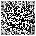 QR code with Integrated Consulting & Management contacts