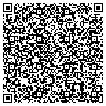 QR code with Greene's Painting & Property Preservation, Co. contacts