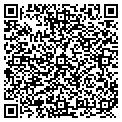 QR code with Klassic Conversions contacts