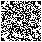 QR code with R R M Event Planners contacts