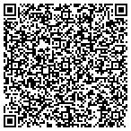 QR code with Slumber Parties by Sandy contacts