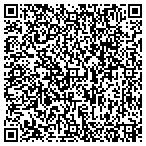 QR code with Philip's Refrigeration Heating & Air Conditioning contacts