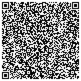 QR code with LOAD TAMER CARGO NETS by Networks Enterprises, Inc. contacts