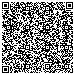 QR code with Gizzy's Custom Paracord Bracelets and More contacts