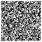 QR code with Rian Painting And Decorating Inc contacts