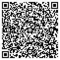 QR code with Ricca Newmark Design contacts