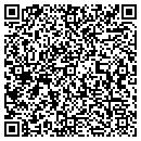 QR code with M And N Sales contacts