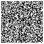 QR code with Jump N Jump Rental contacts