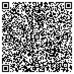 QR code with RUSTIC RIDGE GOAT GEAR contacts
