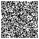 QR code with Minequip Internat'l Consultant contacts