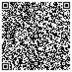 QR code with Myriad Group Construction & Consulting contacts