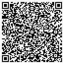 QR code with Mike Ballwey LLC contacts