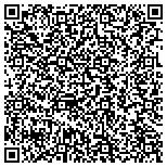 QR code with pARTy! Art Parties with Skye Ravy contacts