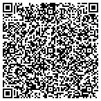QR code with Painters in Gainesville Company contacts
