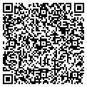 QR code with Superior Events contacts