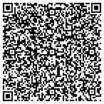 QR code with Preferred Coatings Of San Augustine Inc contacts