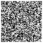 QR code with All American Heating And Cooling LLC contacts