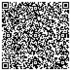 QR code with Strategic Enterprise Management Consulting contacts