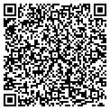 QR code with Richard Brown contacts