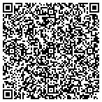 QR code with Broken Sound Entertainment contacts
