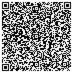 QR code with Best-Owner Direct Hvac contacts