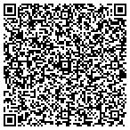 QR code with Elite Party Staffing Services contacts